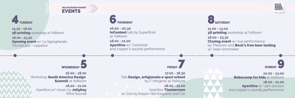 isola design district actividades isola design district actividades