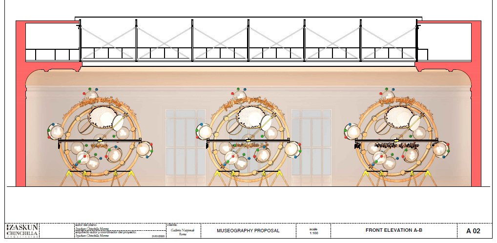 Plano exposición Cosmowomen