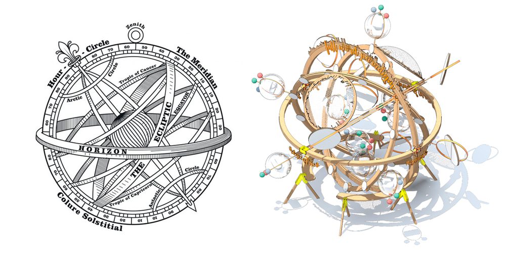 Exposición Cosmowomen. Esfera armillar.