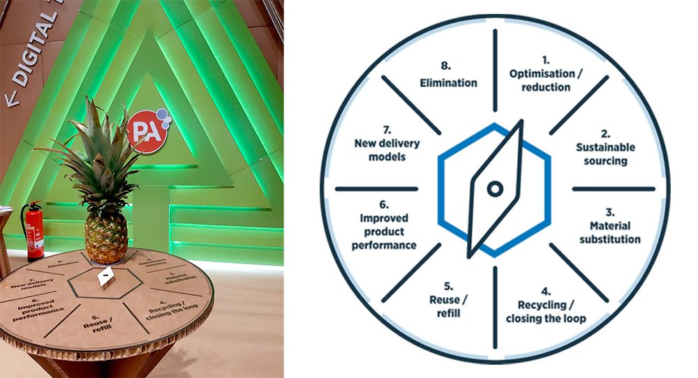 Mesa Brasilia personalizada para stand de PA Consulting